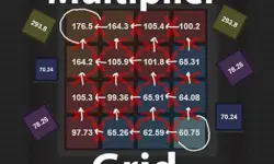 Multiplier Grid