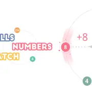 Number image